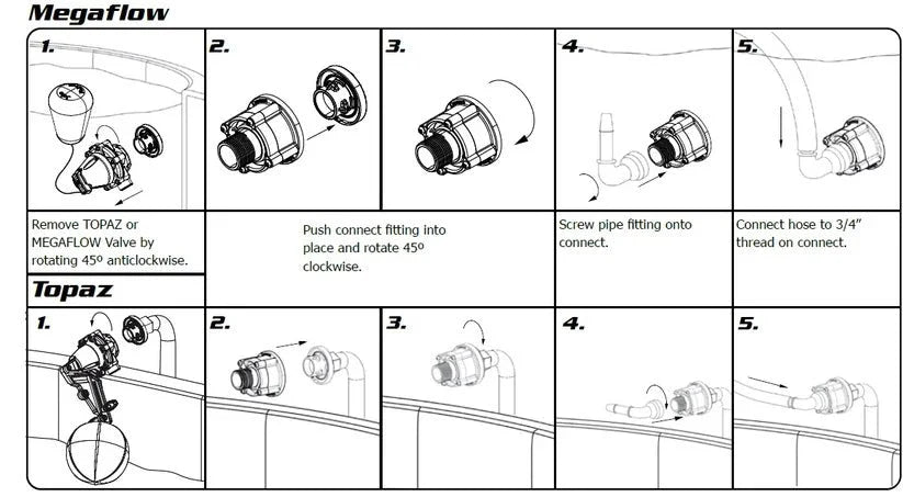 Jobe Detach Seal Access Connector (CNV20)